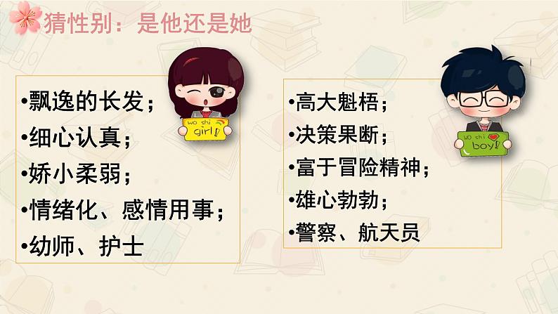 2.1男生女生  课件   2023-2024学年七年级道德与法治下册 （统编版） (2)第6页