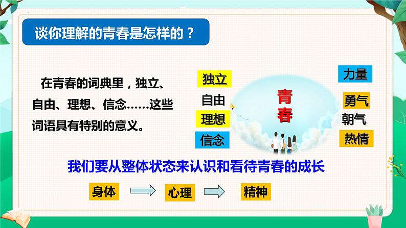 3.1青春飞扬  课件   2023-2024学年七年级道德与法治下册 （统编版）第8页