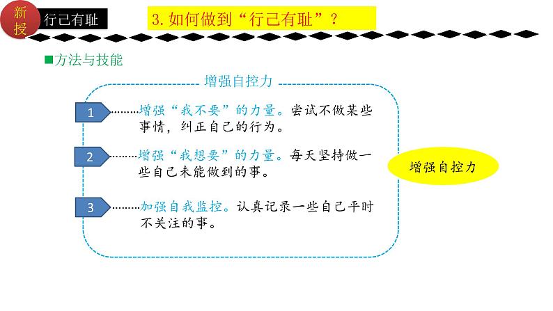 3.2青春有格   课件   2023-2024学年七年级道德与法治下册 （统编版）第5页