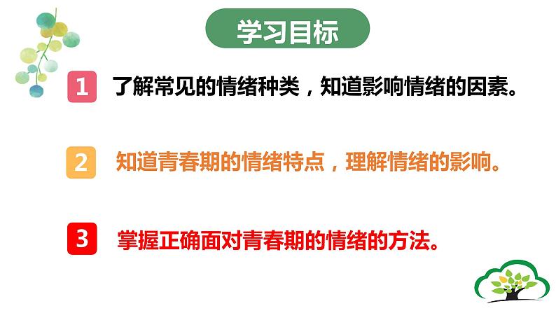 4.1青春的情绪    课件   2023-2024学年七年级道德与法治下册 （统编版）第4页