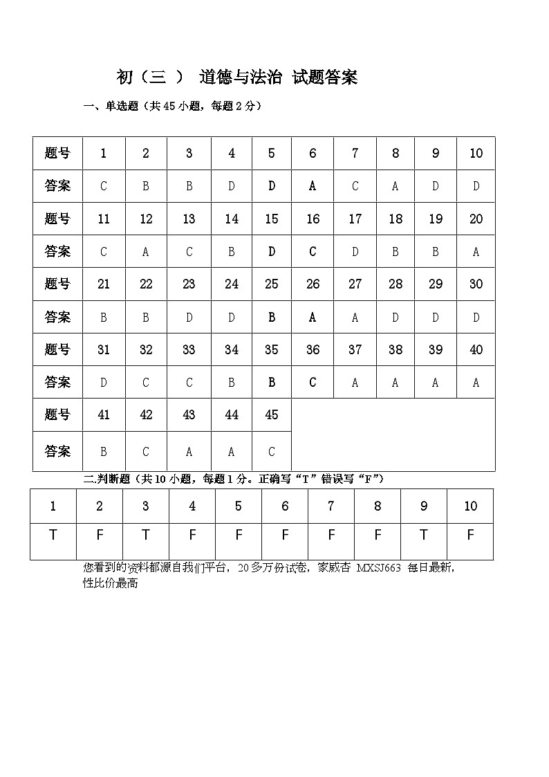 15，黑龙江省大庆市肇源县六校2023-2024学年(五四学制)八年级下学期开学联合考试道德与法治试题01
