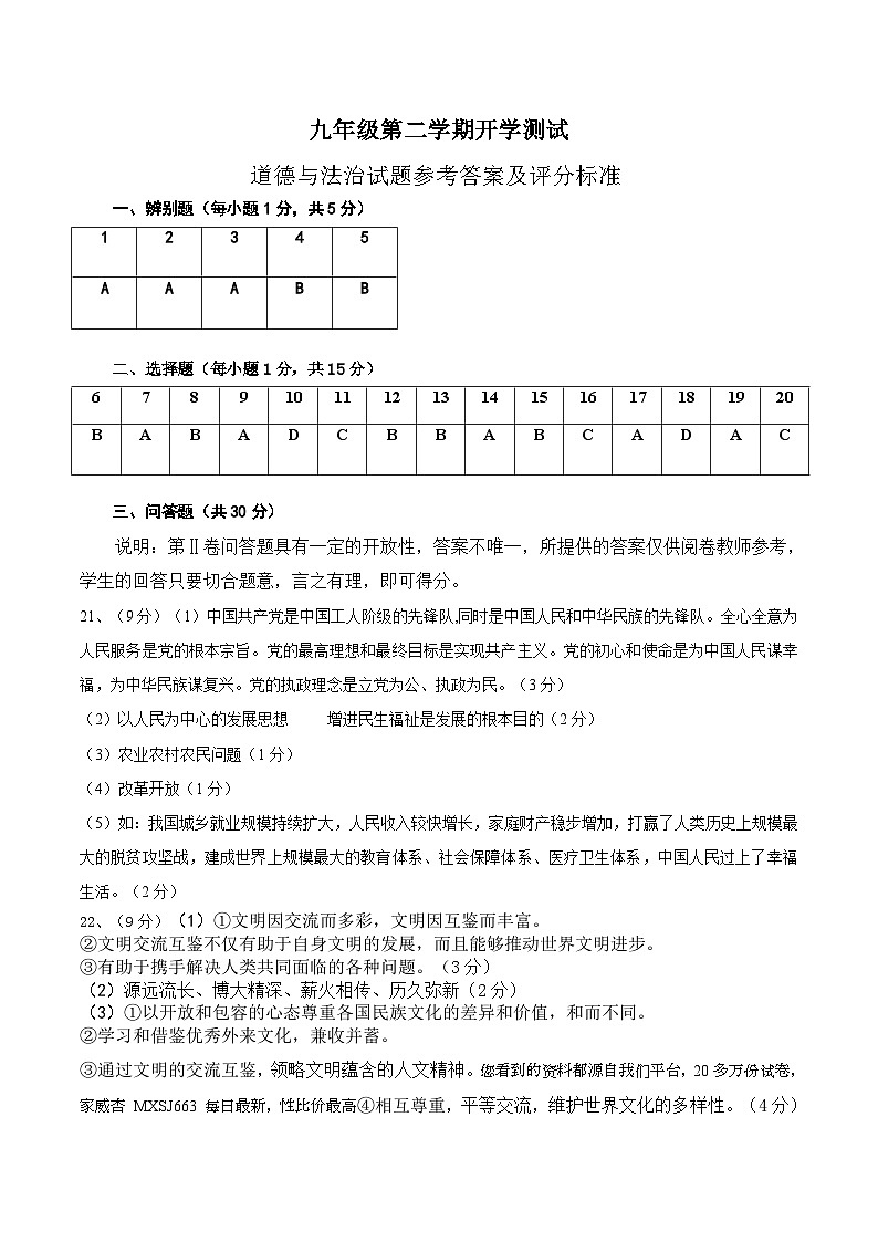 45，山东省菏泽市牡丹区第二十二初级中学2023-2024学年九年级下学期开学测试道德与法治试题(1)第1页