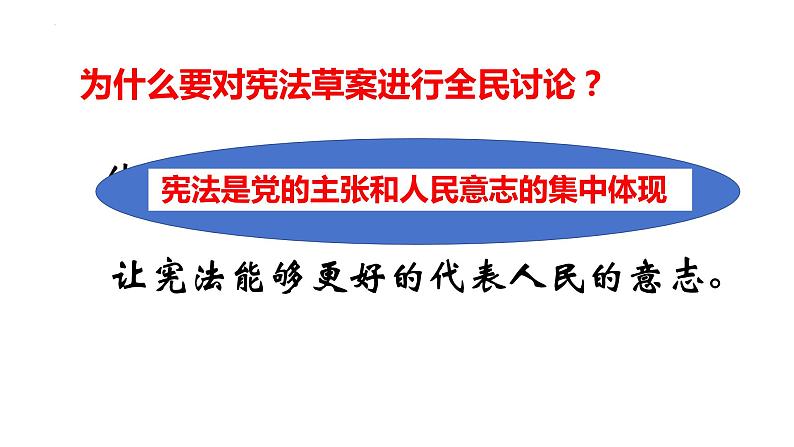 2.1+坚持依宪治国+课件-2023-2024学年统编版道德与法治八年级下册第6页