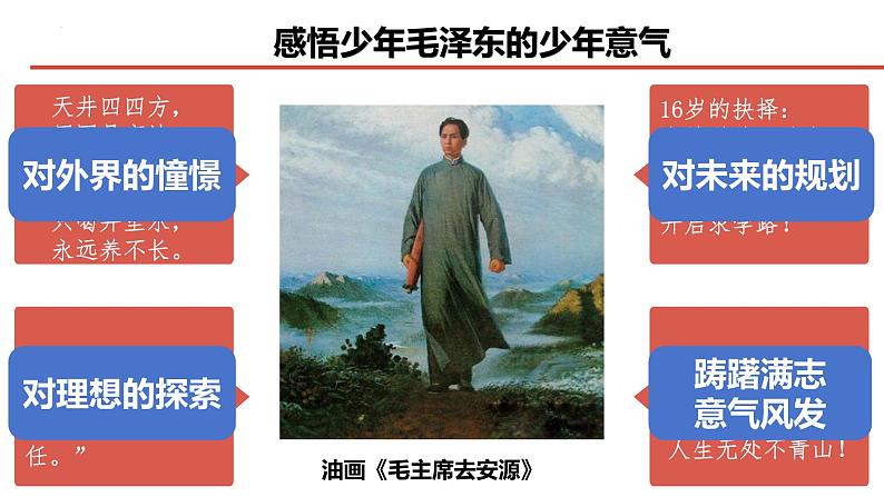 3.1+青春飞扬+课件+2023-2024学年统编版道德与法治七年级下册第8页