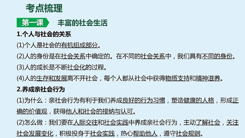 八年级上册+第一单元+走进社会生活+复习课件-2024年中考道德与法治一轮复习06