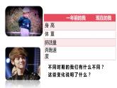1.1+悄悄变化的我+课件-2023-2024学年统编版道德与法治七年级下册 (1)