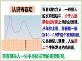 1.1+悄悄变化的我+课件-2023-2024学年统编版道德与法治七年级下册 (3)