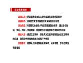 2.1+男生女生+课件-2023-2024学年统编版道德与法治七年级下册 (1)