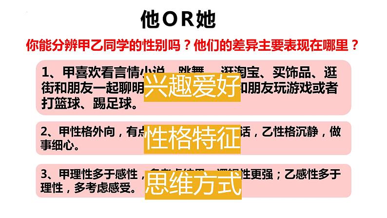 2.1+男生女生+课件-2023-2024学年统编版道德与法治七年级下册第5页