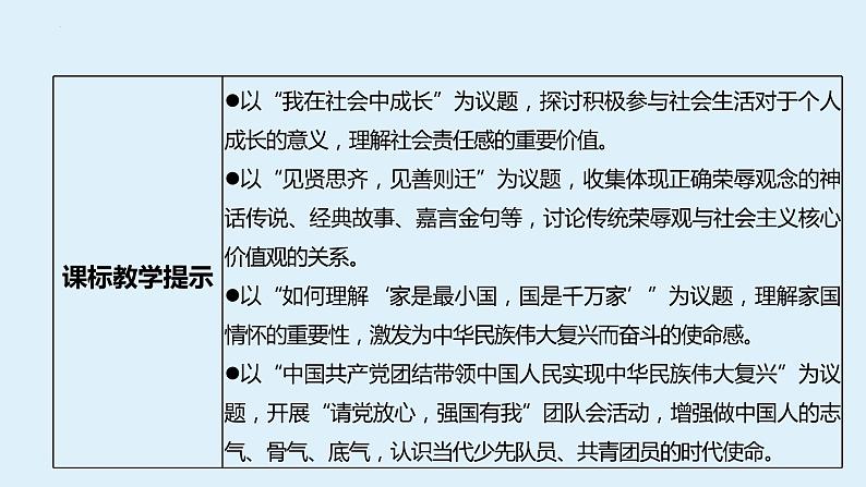 八年级上册+第三单元+勇担社会责任+复习课件-2024年中考道德与法治一轮复习第4页