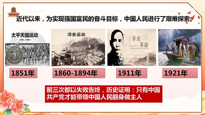 1.1党的主张和人民意志的统一   课件 -2023-2024学年八年级道德与法治下册 （统编版）05