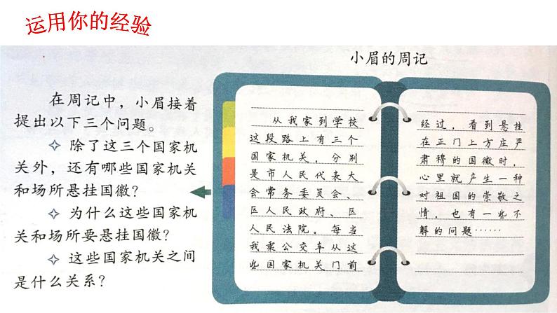 1.2治国安邦的总章程   课件 -2023-2024学年八年级道德与法治下册 （统编版）05