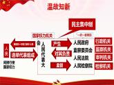 2.1坚持依宪治国   课件 -2023-2024学年八年级道德与法治下册 （统编版）