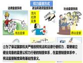 2.2 加强宪法监督   课件 -2023-2024学年八年级道德与法治下册 （统编版）