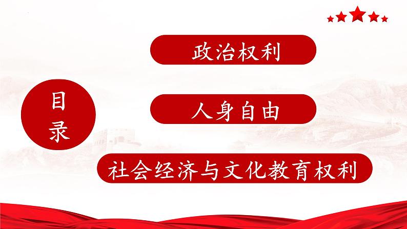 3.1公民基本权利      课件 -2023-2024学年八年级道德与法治下册 （统编版）第3页