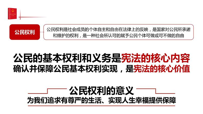 3.1公民基本权利      课件 -2023-2024学年八年级道德与法治下册 （统编版）第5页