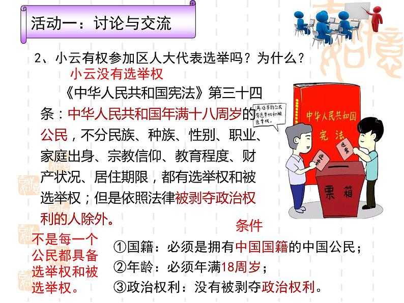 3.1公民基本权利   课件 -2023-2024学年八年级道德与法治下册 （统编版）第7页