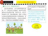 3.2依法行使权利   课件 -2023-2024学年八年级道德与法治下册 （统编版）