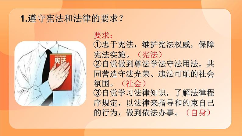 4.1 公民基本义务   课件 -2023-2024学年八年级道德与法治下册 （统编版）第6页