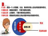 4.1公民基本义务   课件 -2023-2024学年八年级道德与法治下册 （统编版）