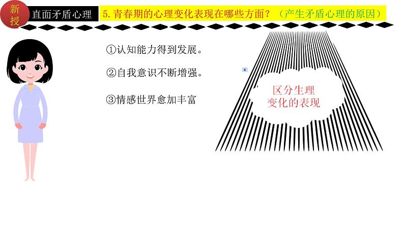 1.1悄悄变化的我 课件 -2023-2024学年七年级道德与法治下册 （统编版）第8页