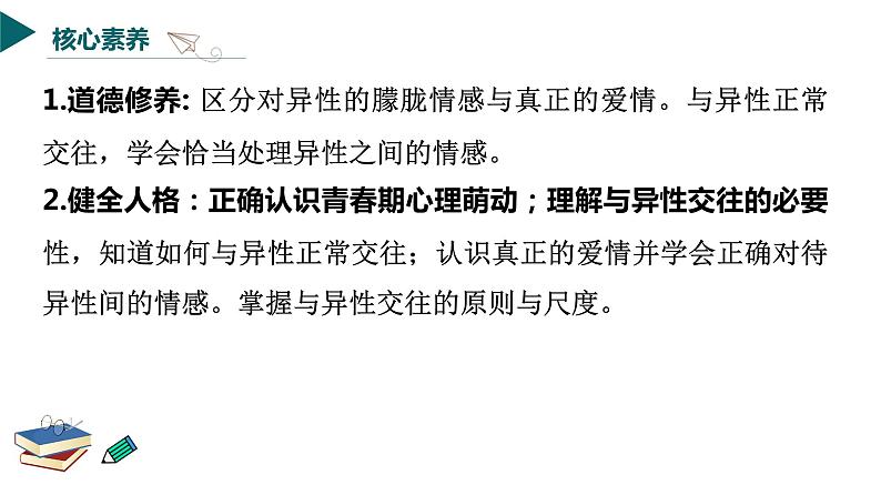 2.2青春萌动- 课件 -2023-2024学年七年级道德与法治下册 （统编版）第2页