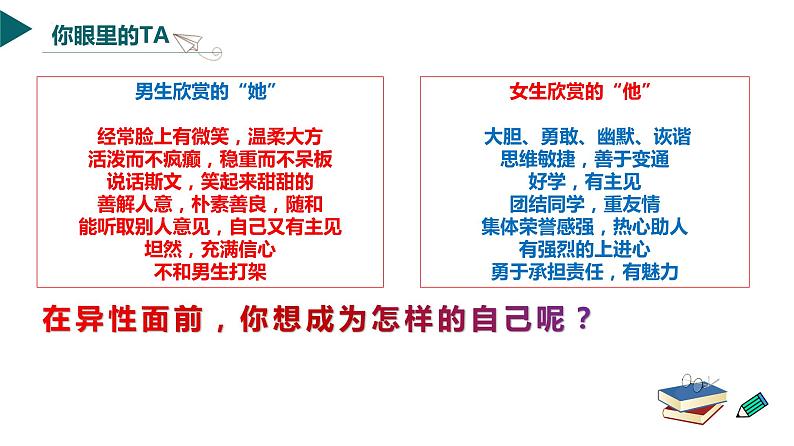 2.2青春萌动- 课件 -2023-2024学年七年级道德与法治下册 （统编版）第7页