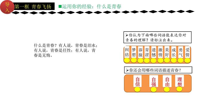 3.1青春飞扬 课件 -2023-2024学年七年级道德与法治下册 （统编版）02