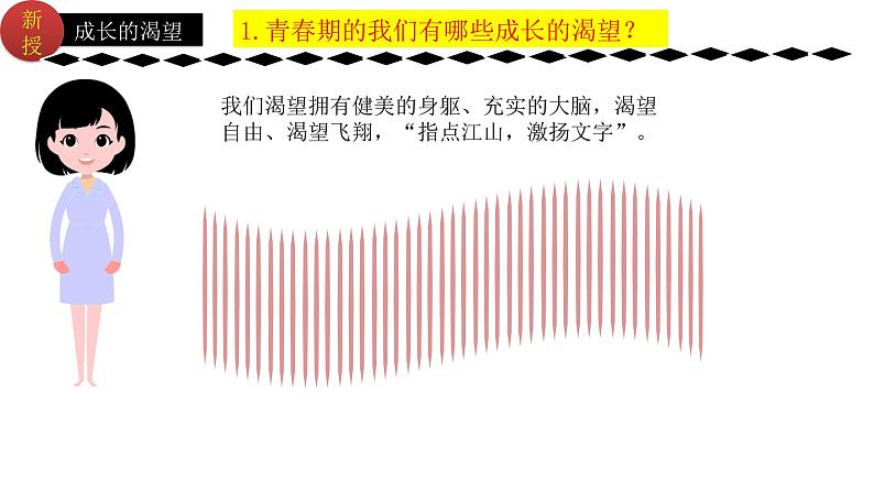 3.1青春飞扬 课件 -2023-2024学年七年级道德与法治下册 （统编版）04