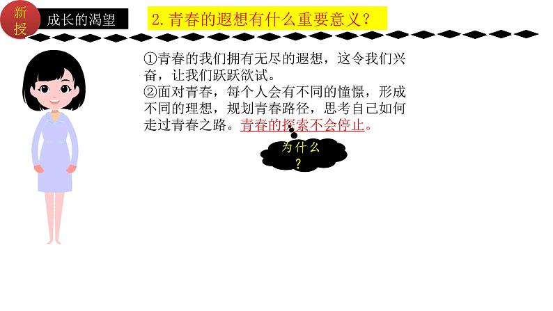 3.1青春飞扬 课件 -2023-2024学年七年级道德与法治下册 （统编版）06