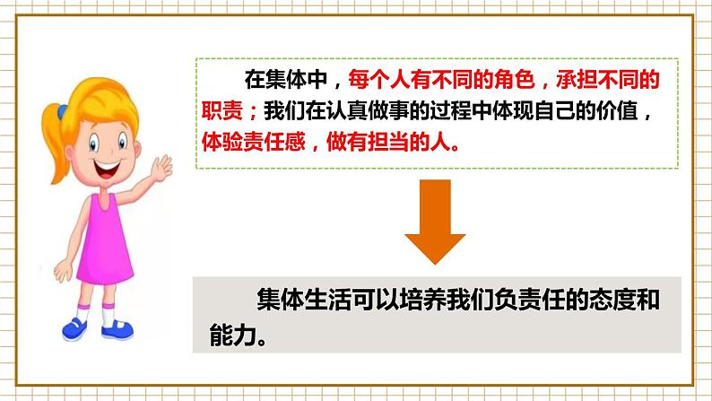 6.2 集体生活成就我 人教版道法 7年级下册 PPT课件05