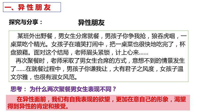 2.2+青春萌动+课件-2023-2024学年统编版道德与法治七年级下册第4页