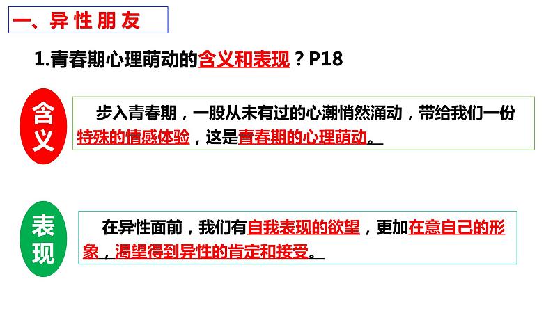 2.2+青春萌动+课件-2023-2024学年统编版道德与法治七年级下册第5页