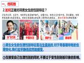 2.1+男生女生+课件-2023-2024学年统编版道德与法治七年级下册