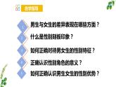 2.1+男生女生+课件-2023-2024学年统编版道德与法治七年级下册 (2)