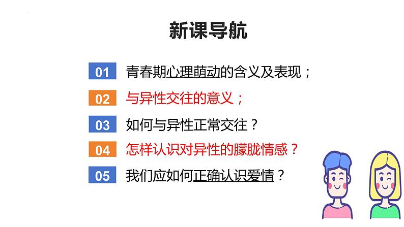 2.2+青春萌动+课件-2023-2024学年统编版道德与法治七年级下册第1页