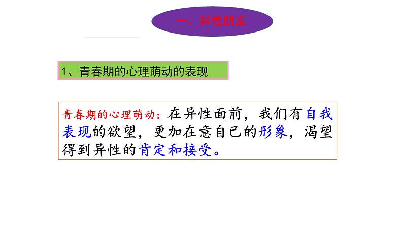 2.2+青春萌动+课件-2023-2024学年统编版道德与法治七年级下册 (2)第6页