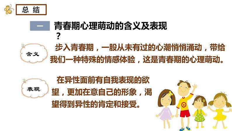 2.2+青春萌动+课件-2023-2024学年统编版道德与法治七年级下册 (1)第3页