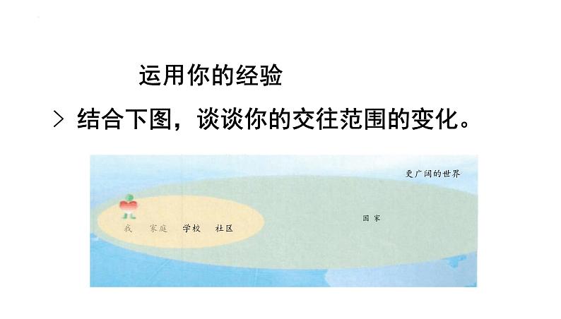 5.1+走向世界大舞台+课件-2023-2024学年统编版道德与法治九年级下册第4页