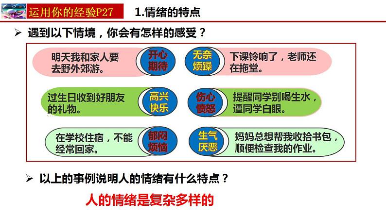 4.1 青春的情绪 课件-2023-2024学年七年级道德与法治下册第5页