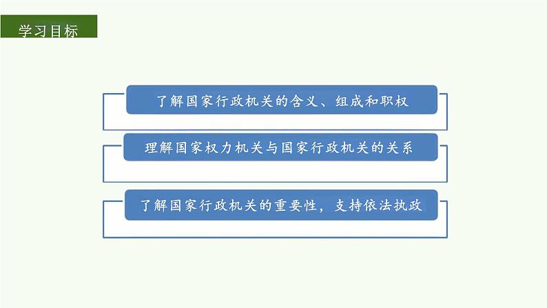 6.3+国家行政机关+课件-2023-2024学年统编版道德与法治八年级下册第2页