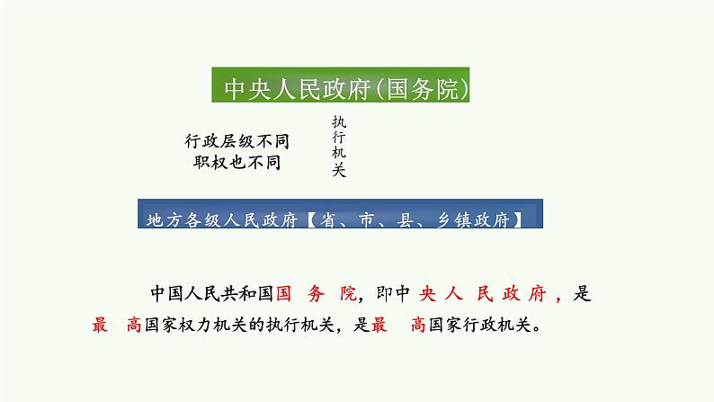 6.3+国家行政机关+课件-2023-2024学年统编版道德与法治八年级下册第6页