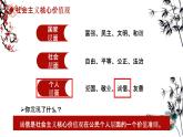 4.3+诚实守信++课件-2023-2024学年统编版道德与法治八年级上册