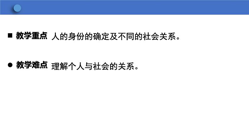 1.1+我与社会+课件-2023-2024学年统编版道德与法治八年级上册03