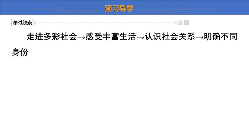 1.1+我与社会+课件-2023-2024学年统编版道德与法治八年级上册08