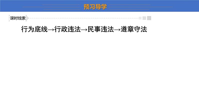 5.1+法不可违+课件-2023-2024学年统编版道德与法治八年级上册08