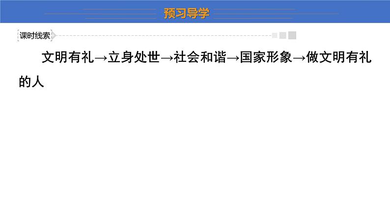 4.2+以礼待人+课件-2023-2024学年统编版道德与法治八年级上册第8页