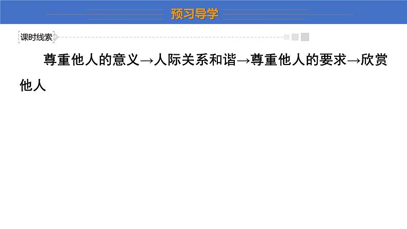 4.1+尊重他人+课件-2023-2024学年统编版道德与法治八年级上册07