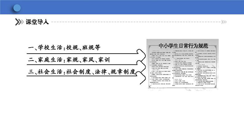 3.2+遵守规则+课件-2023-2024学年统编版道德与法治八年级上册05