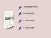 2.1+男生女生+课件-2023-2024学年统编版道德与法治七年级下册